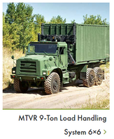 50th Loading 1-50TH SCALE 3D PRINTED U.S. ARMY MTVR 6X6 9-TON LOAD HANDLING SYSTEM ...
